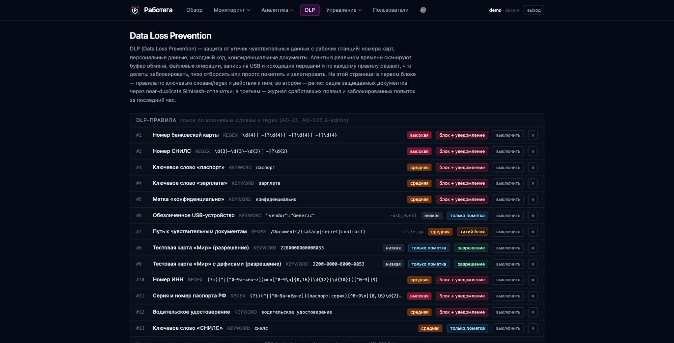 DLP-правила: шаблоны для номеров карт, СНИЛС, ИНН, паспорта и действия к ним